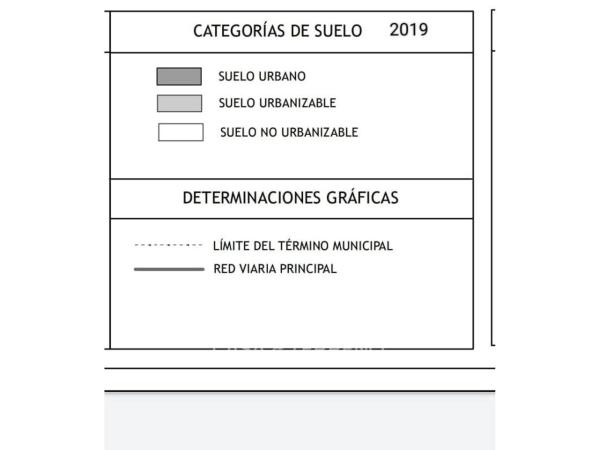 Terreno en Benajarafe