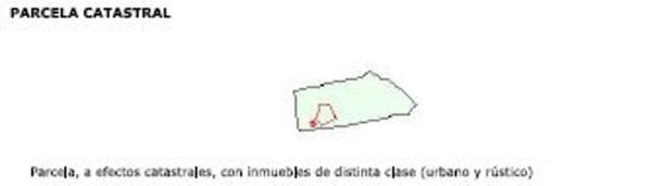 Terreno en Partido de Baeza. Polígono 9, parcela 10 s/n