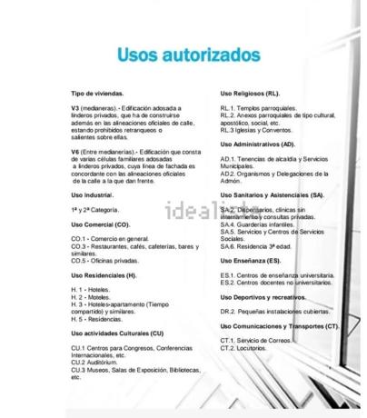 Terreno en calle Biznaga, 11