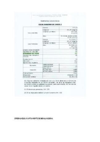 Terreno en calle Hierbabuena, 1