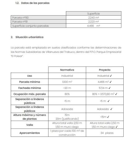 Terreno en Poligono P.emp.el Polear Vial 2, 90