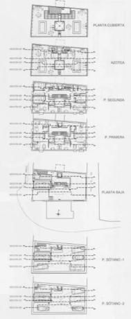 Terreno en avenida Ramón y Cajal, 25