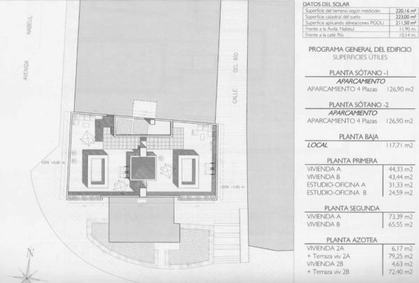 Terreno en avenida Ramón y Cajal, 25