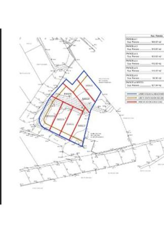 Terreno en avenida Blas Infante