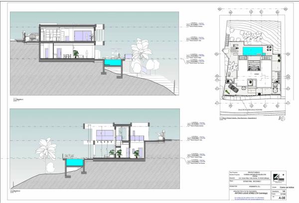 Terreno en calle las Acacias