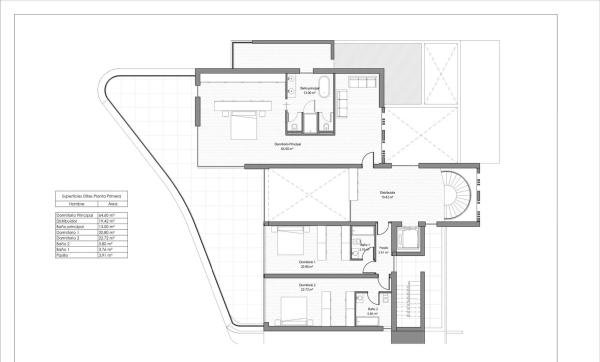 Terreno en Barrio Hacienda Las Chapas