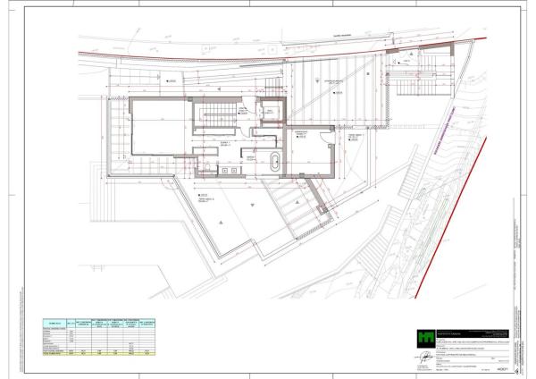 Terreno en calle Rubens, 98