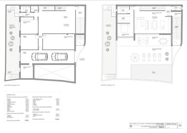 Terreno en Barrio Rancho Domingo - La Hacienda