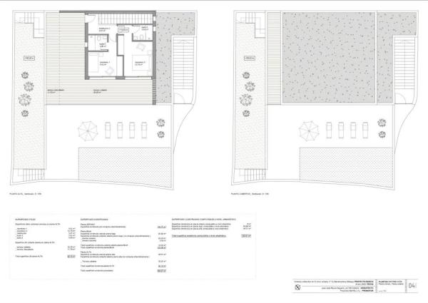 Terreno en Barrio Rancho Domingo - La Hacienda