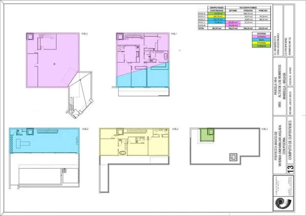 Terreno en Barrio Bahía de Marbella