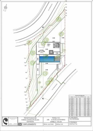 Terreno en Barrio Bahía de Marbella