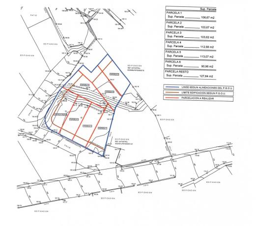 Terreno en avenida Blas Infante