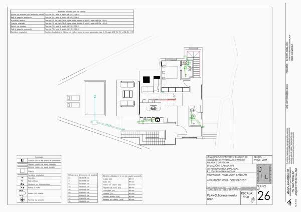 Terreno en Los Pacos