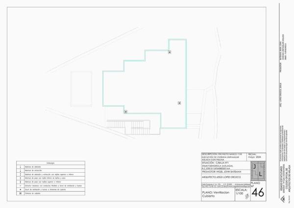 Terreno en Los Pacos