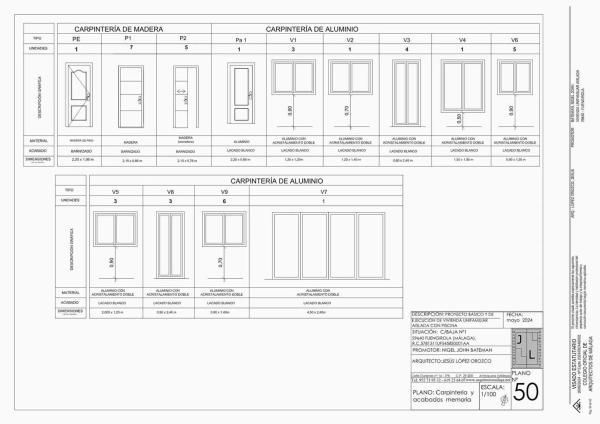 Terreno en Los Pacos