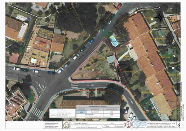 Terreno en Los Pacos