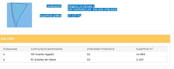 Terreno en calle Violeta, 2