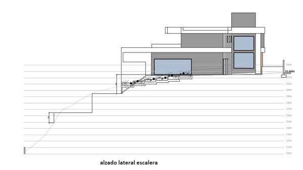 Terreno en Torremuelle