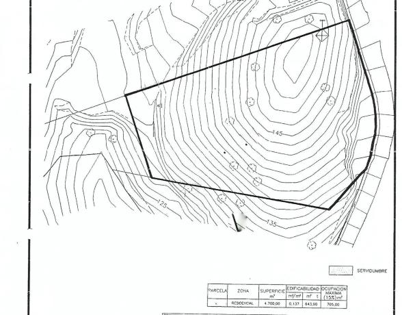 Terreno en Barrio Nagüeles