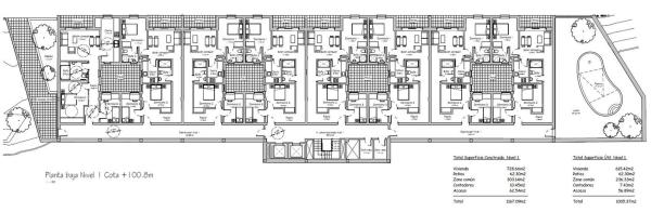 Terreno en avenida Blas Infante