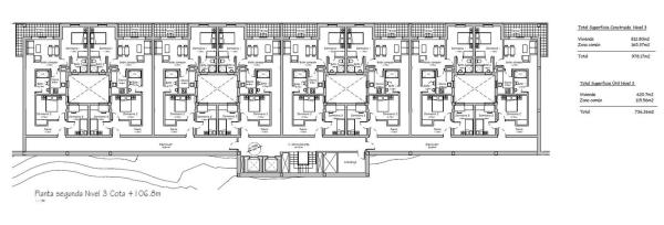 Terreno en avenida Blas Infante