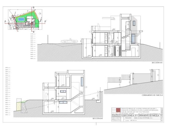 Terreno en calle Ecuador, 16