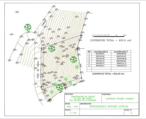 Terreno en La Cala del Moral