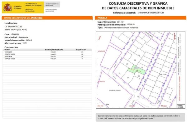 Terreno en Barrio Centro
