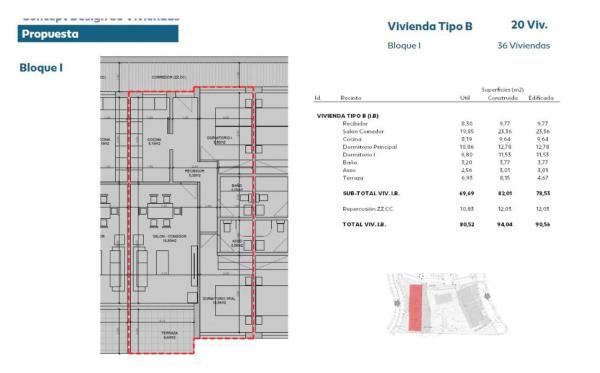 Terreno en avenida Ingenieros