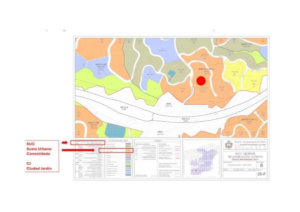 Terreno en avenida Ingenieros