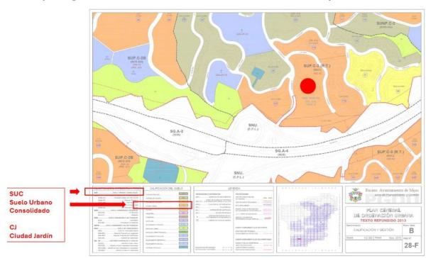 Terreno en avenida Ingenieros