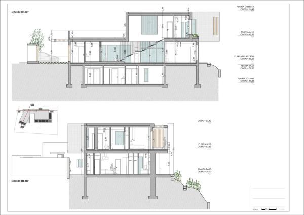 Terreno en Barrio Campo de Mijas