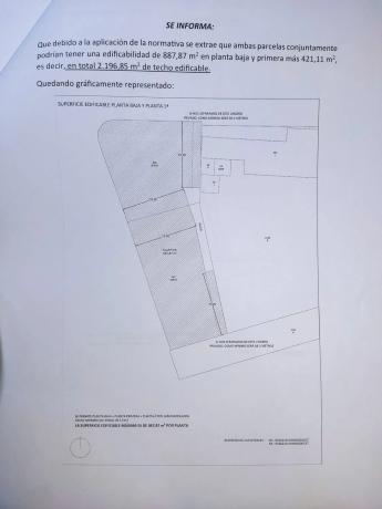 Terreno en calle Camelias, 16