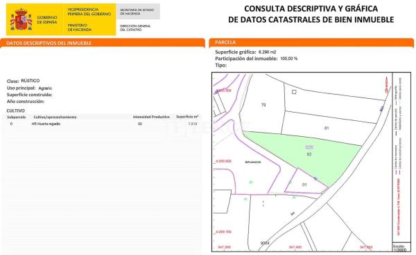 Terreno en Lugar Partido la Campiñuela