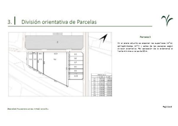 Terreno en Polígono Industrial la Pañoleta s/n