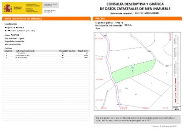 Terreno en Diseminado Diseminados