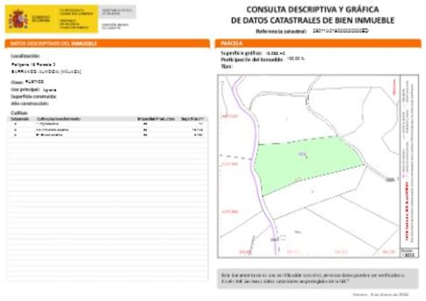 Terreno en Diseminado Diseminados