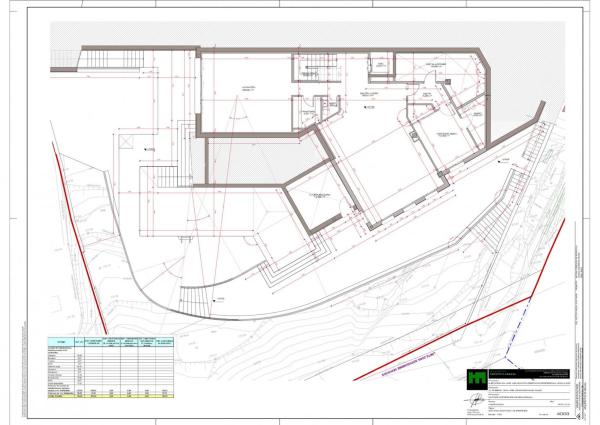 Terreno en calle Rubens