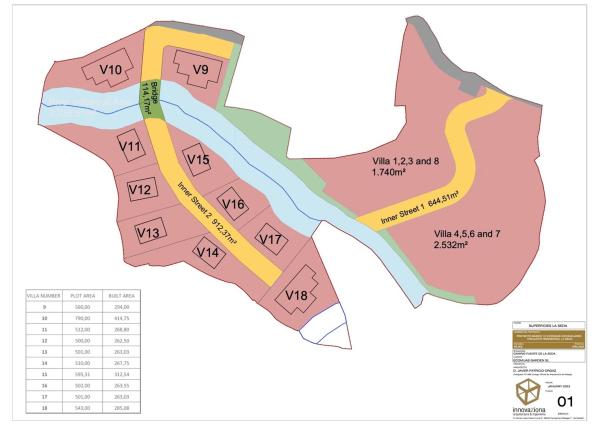 Terreno en camino la Seda