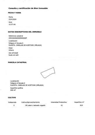 Terreno en paraje las Españuelas s/n