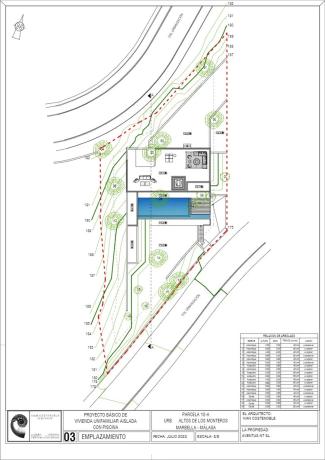 Terreno en Urbanizacion los Altos de los Monteros, 10