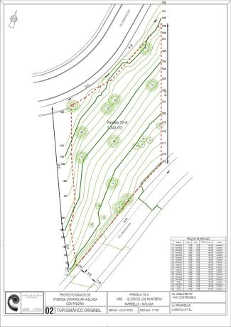 Terreno en Urbanizacion los Altos de los Monteros, 10