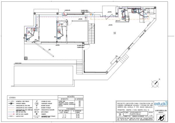 Terreno en avenida Aguila Coronada