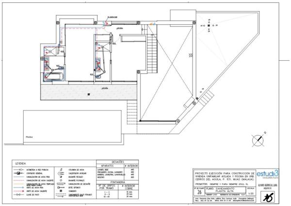 Terreno en avenida Aguila Coronada