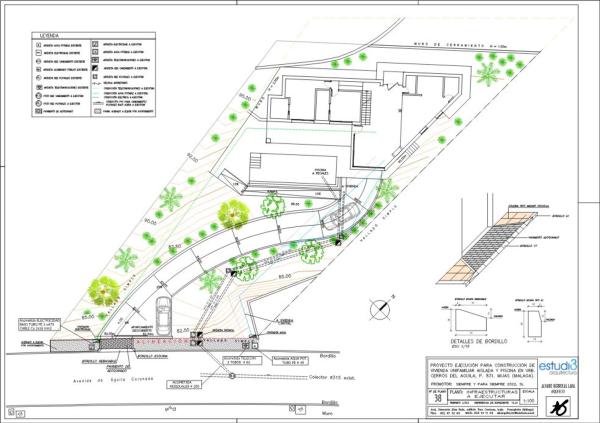 Terreno en avenida Aguila Coronada