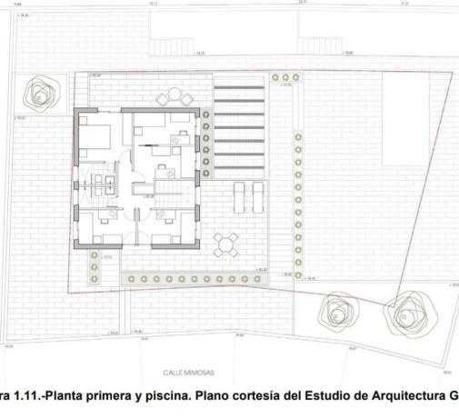 Terreno en calle Mimosas, 16