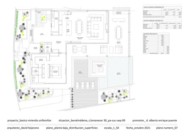 Terreno en Amanecer, 30