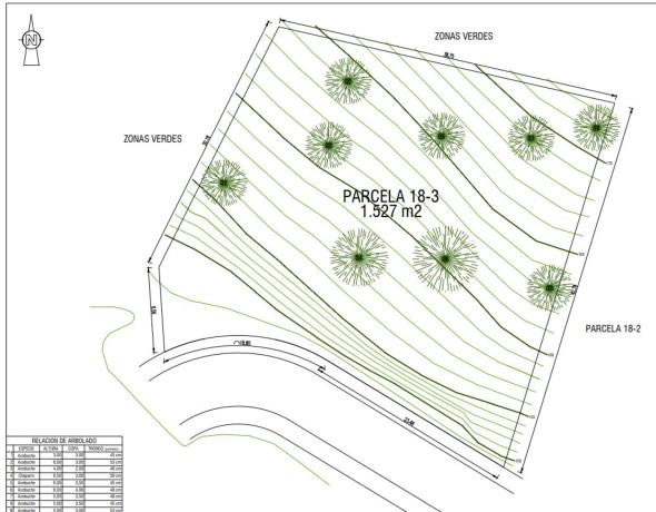 Terreno en Barrio Alto de los Monteros