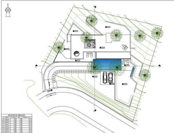Terreno en Barrio Alto de los Monteros