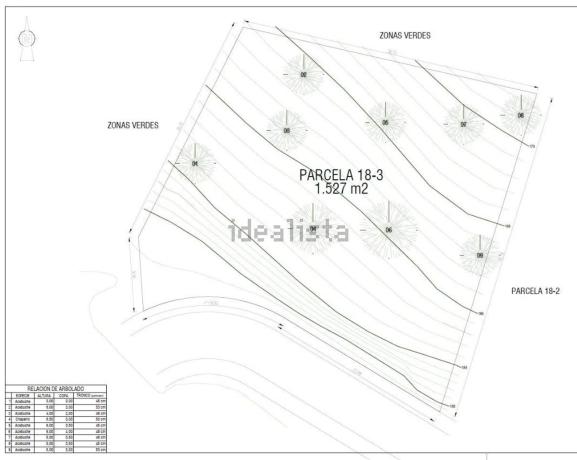 Terreno en carretera de Lomas de Marbella